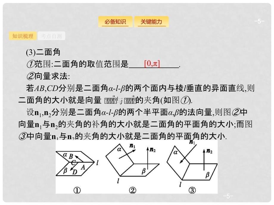 高考数学一轮复习 8.7 空间几何中的向量方法课件 理 新人教B版_第5页