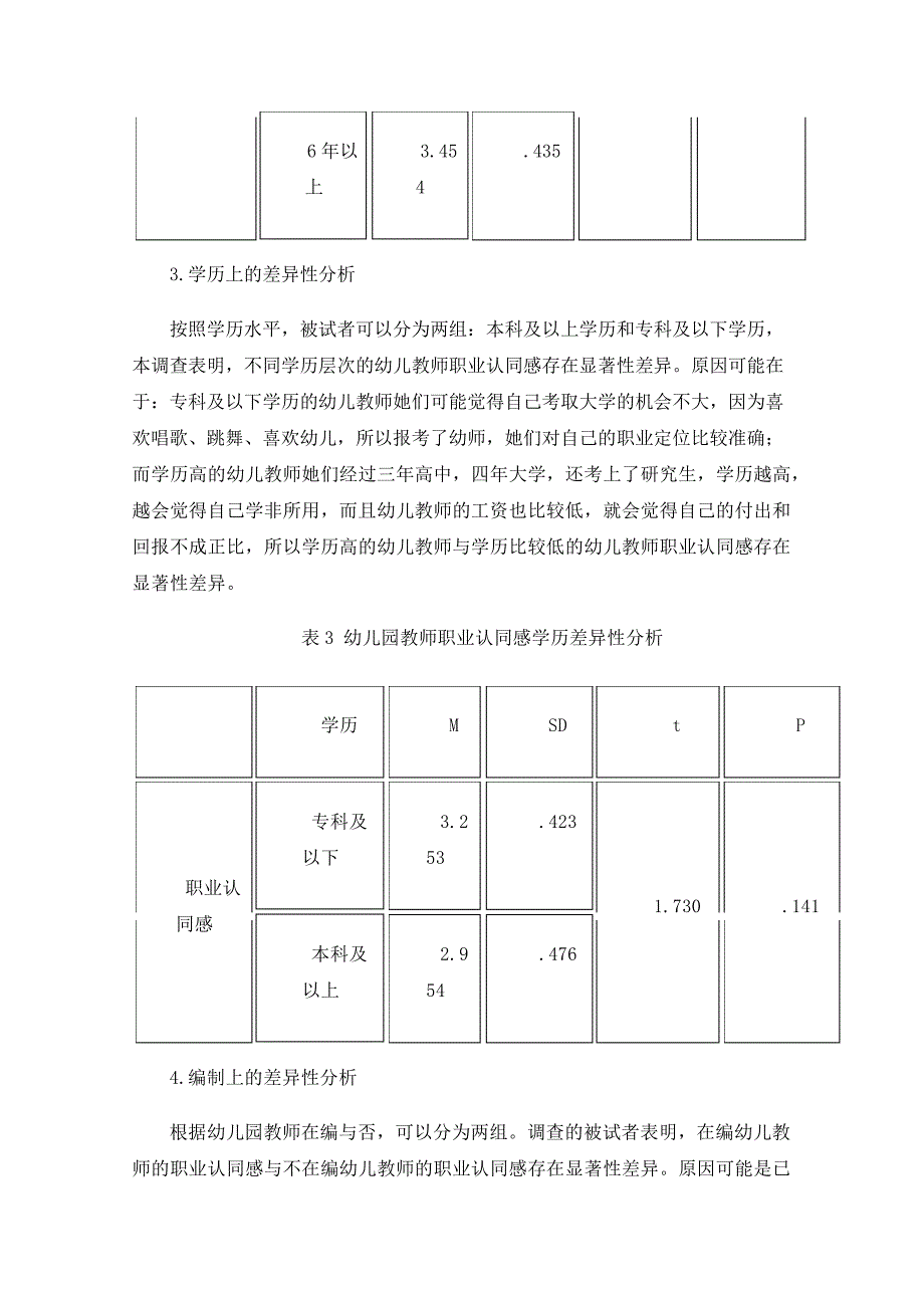 幼儿园教师职业认同感调查报告_第4页