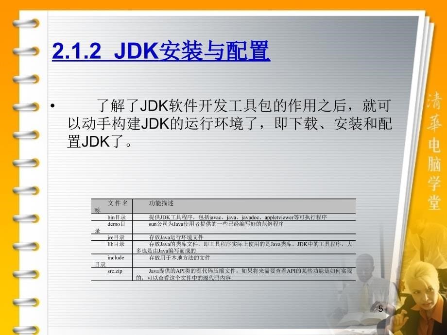 第2章JSP开发环境_第5页