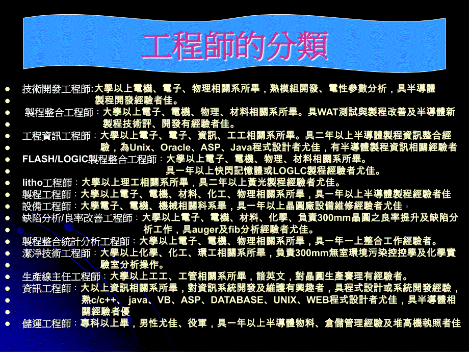 求才广告分类电脑业_第2页