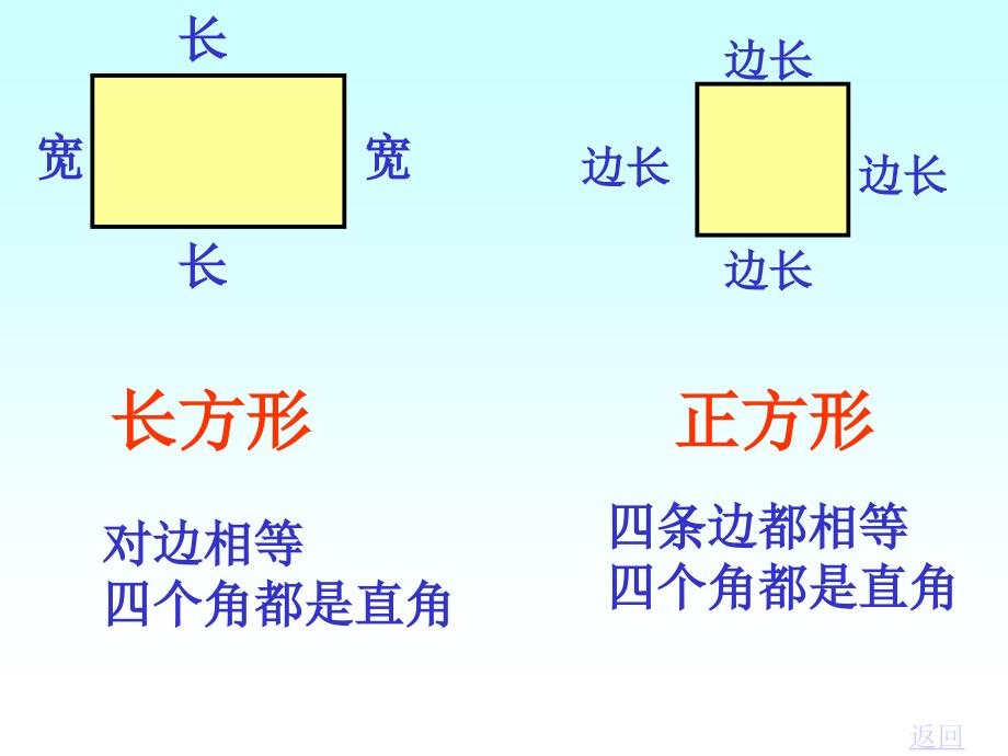 长方形正方形的周长课件2_第3页