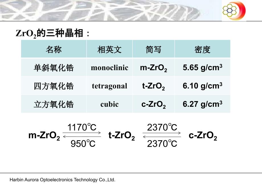 氧化锆陶瓷性能ppt课件.ppt_第4页