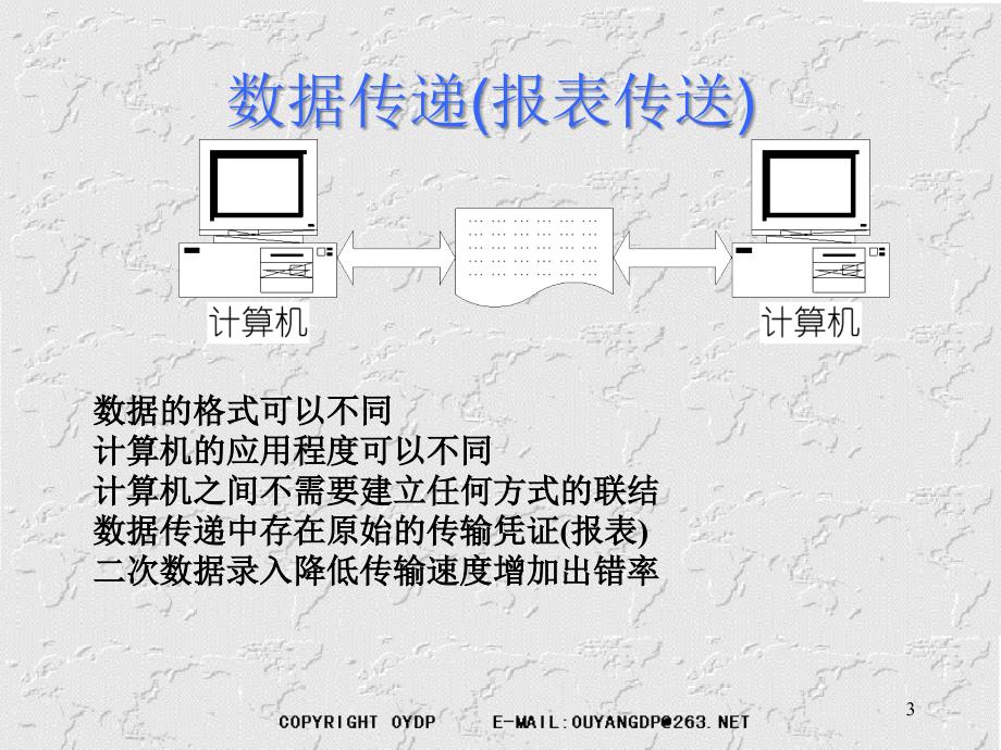 第二篇第二讲网络基础(上)课件_第3页