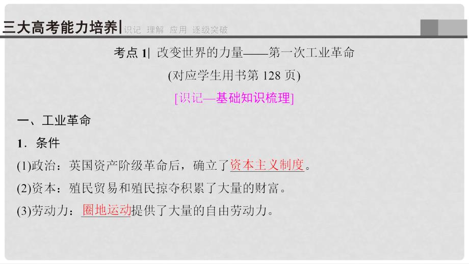 高考历史一轮复习 第7单元 资本主义世界市场的形成和发展 第16讲 工业革命课件_第3页