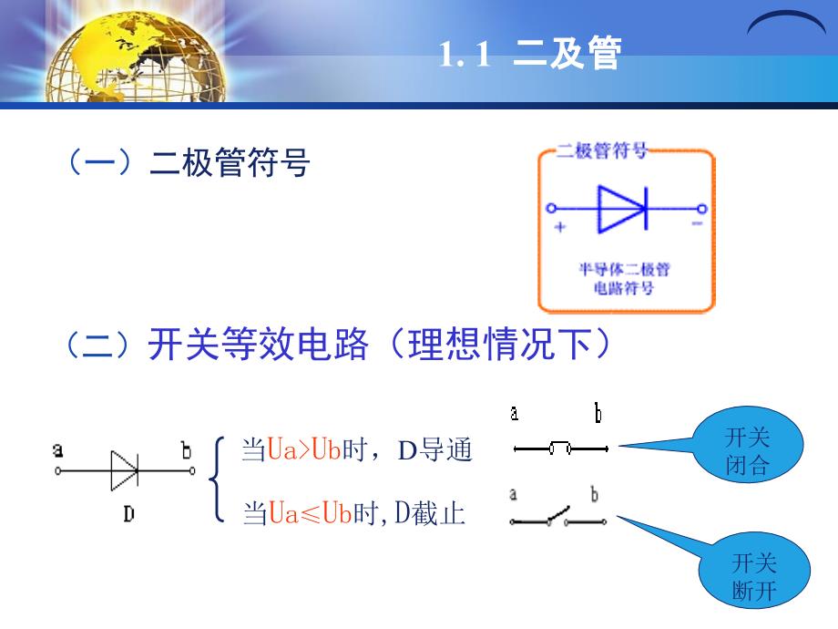 最新常用电子元器件介绍 (2)PPT课件_第2页