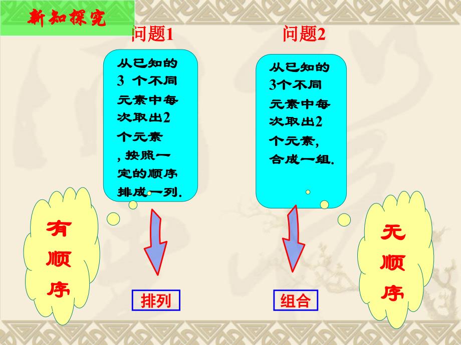 12排列与组合3新人教A版选修23_第4页