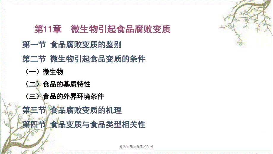 食品变质与类型相关性_第1页