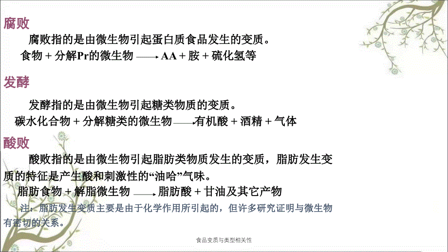 食品变质与类型相关性_第3页