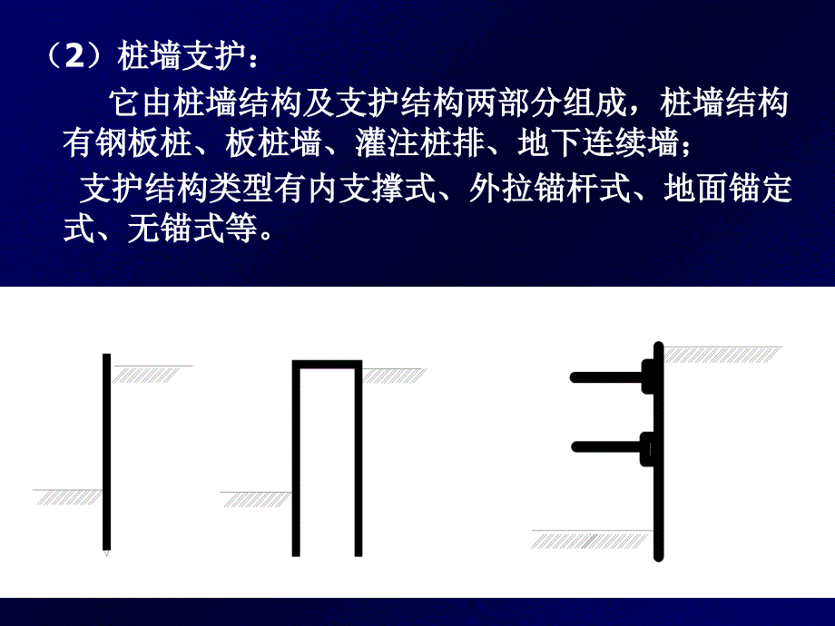 基坑支护最新课件_第4页