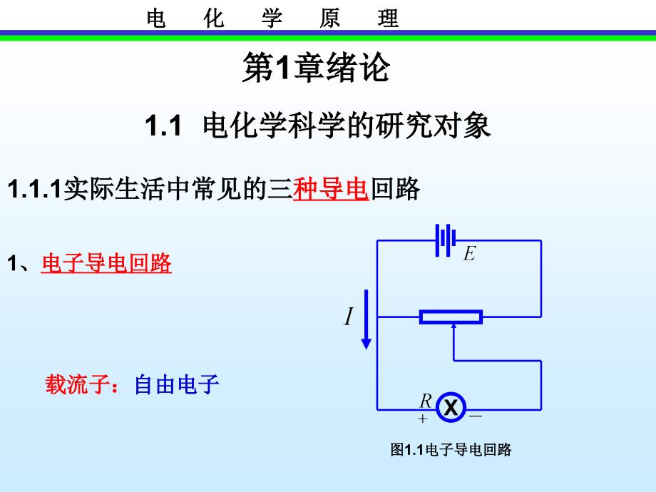 《电化学绪论》PPT课件.ppt_第4页