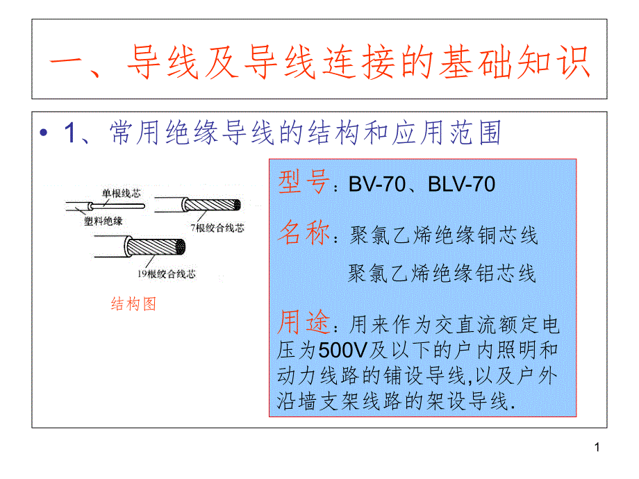 1.3导线的剥削和连接PPT精品文档_第1页