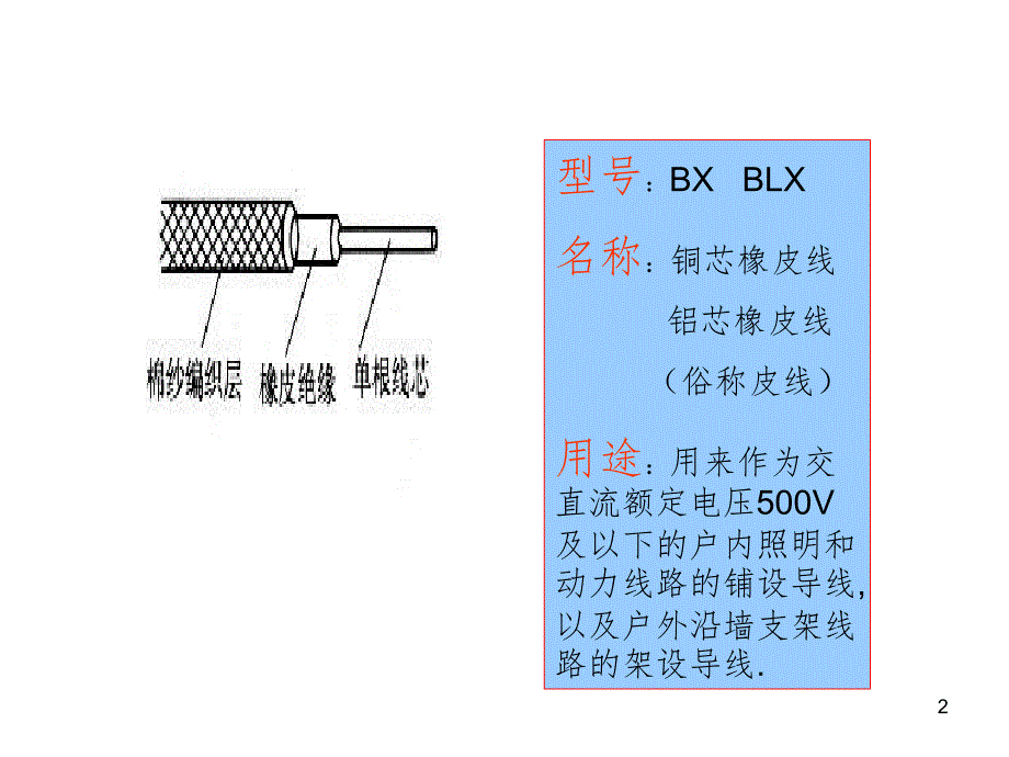 1.3导线的剥削和连接PPT精品文档_第2页