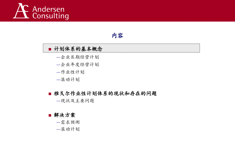 雅戈尔营销网络建设培训讲座课件_第2页