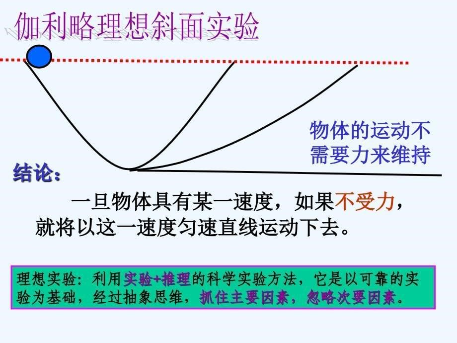 高中物理 牛顿第一运动定律课件 新人教版必修1_第5页