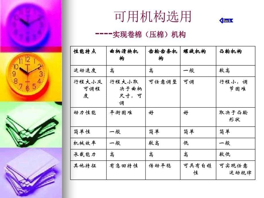 PPT医用卷棉机的机械系统设计方案_第5页