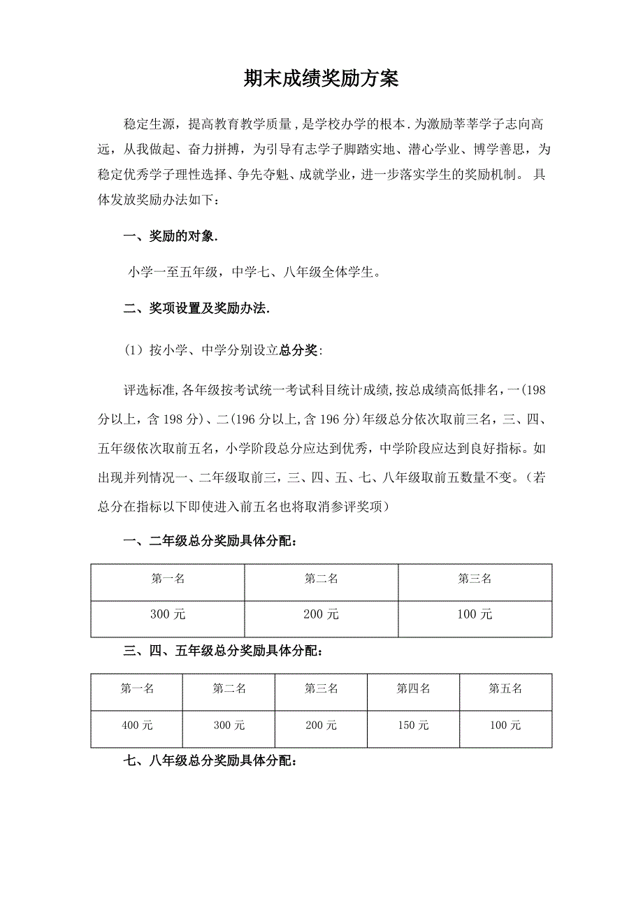 期末成绩奖励方案_第1页