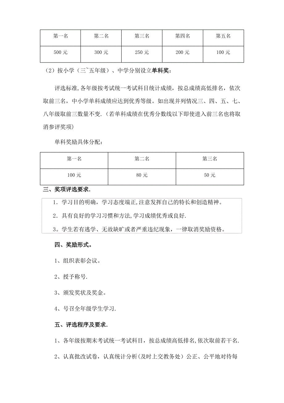 期末成绩奖励方案_第2页