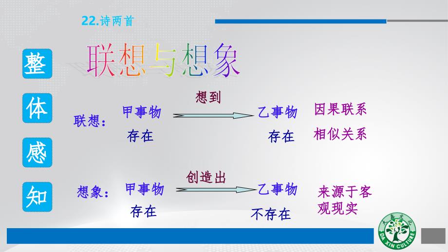 22.诗两首PPT精选文档_第4页