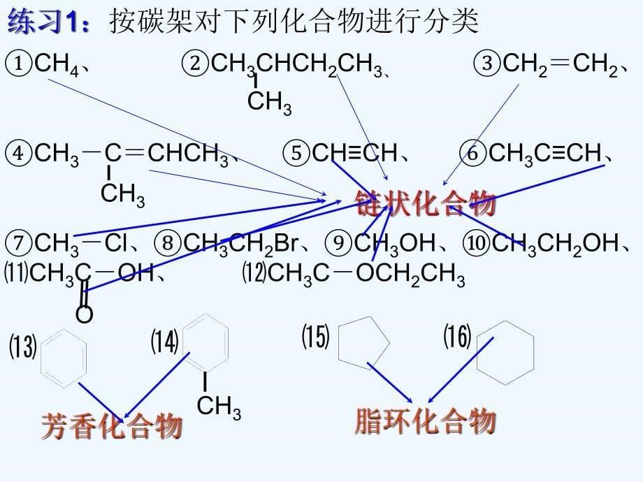 有机物的分类_第5页