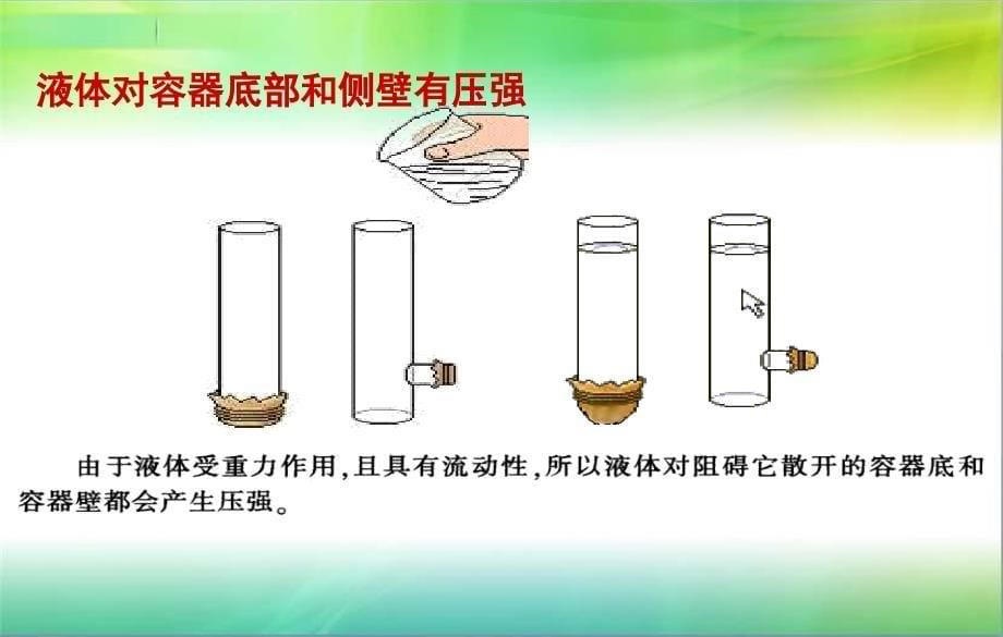 第二节科学探究液体的压强_第5页