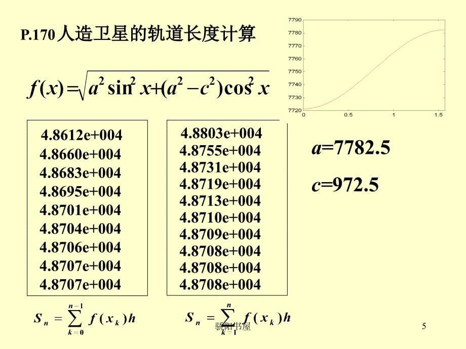 复合梯形公式[课资资源]_第5页