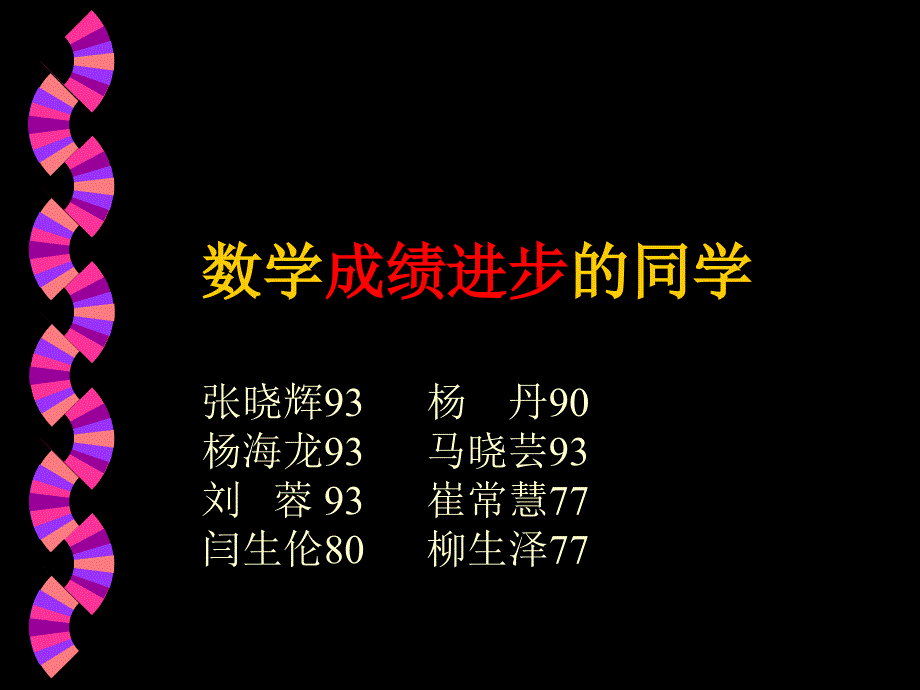 小学六年级家长会课件61_第4页