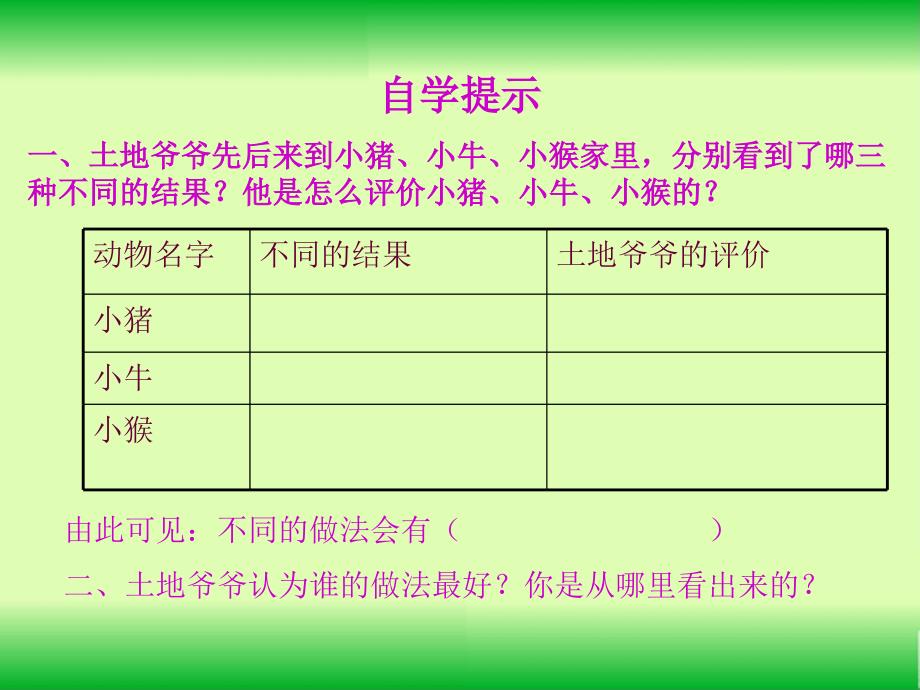 三年级语文上册第六单元三袋麦子课件4西师大版_第4页