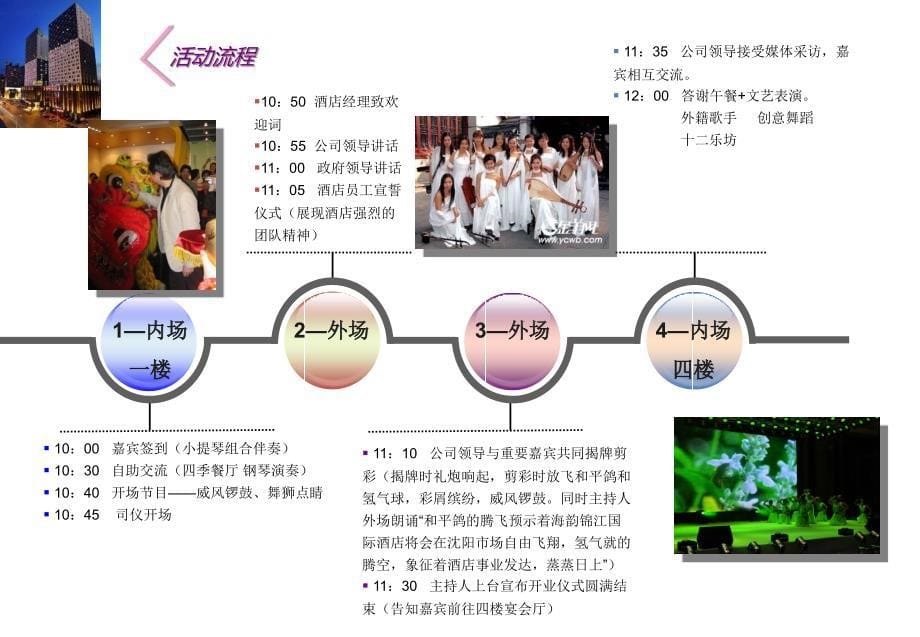 海韵锦江国际酒店开业策划方案_第5页