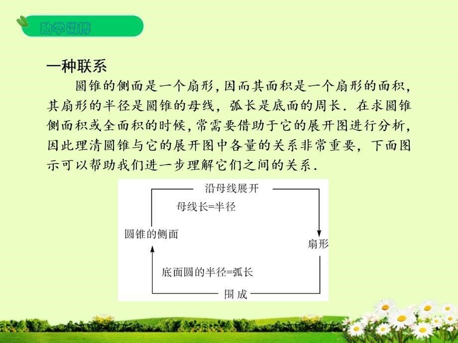 红庙初中期末复习圆的弧长和图形面积的计算_第5页