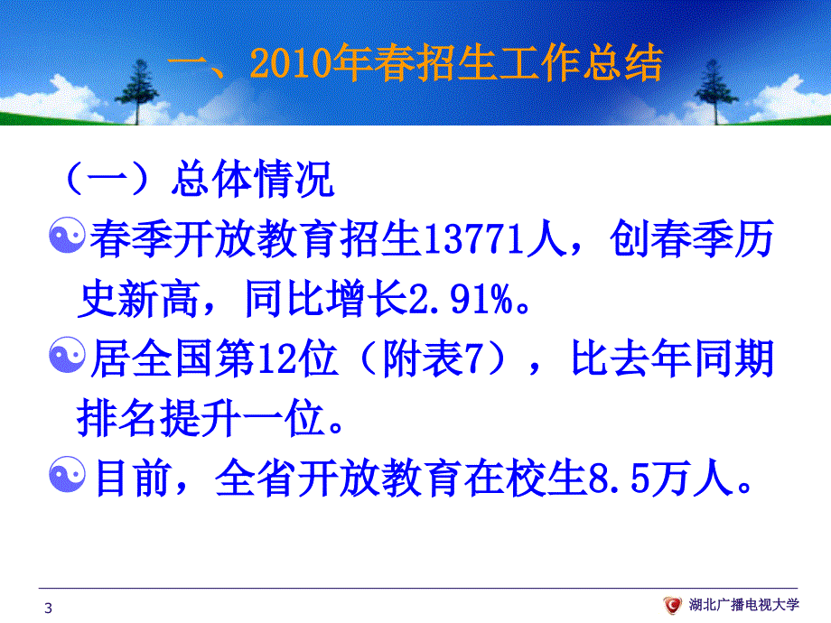 2010年春招生工作总结.ppt_第3页