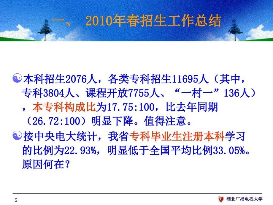 2010年春招生工作总结.ppt_第5页