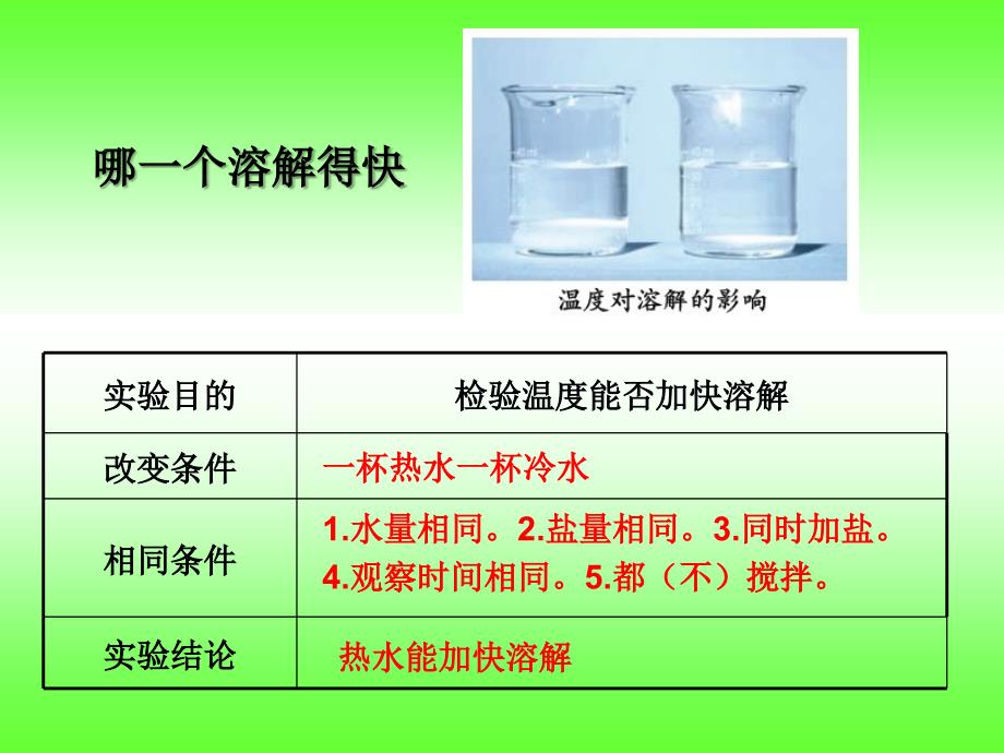 教科版科学四上溶解的快与PPT课件_第4页