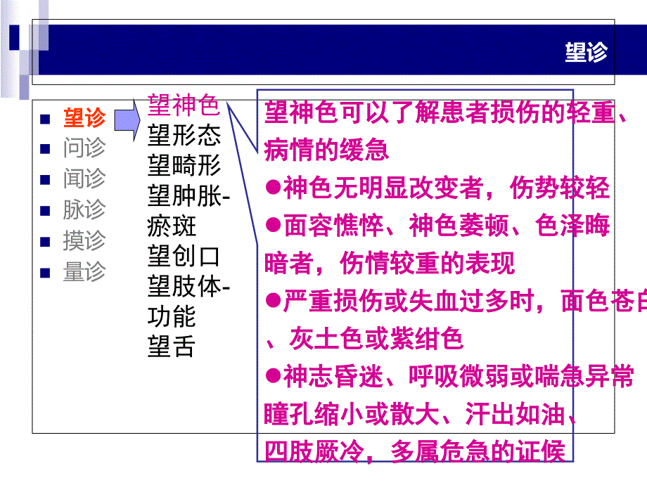 中医骨伤科学诊断_第4页