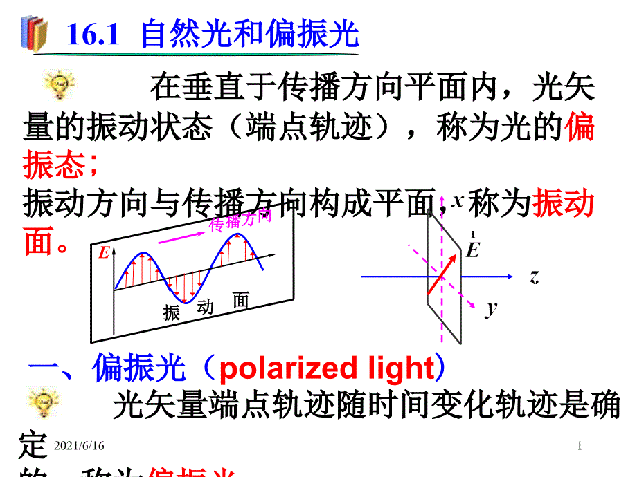 大学物理课件6光的偏振_第1页