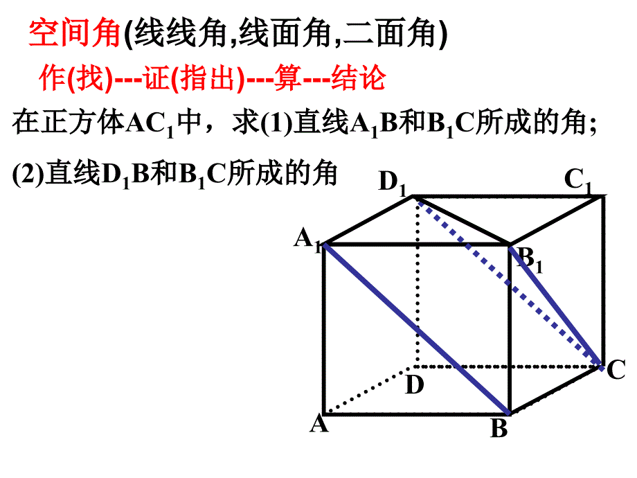 立体几何复习空间角的求法_第3页