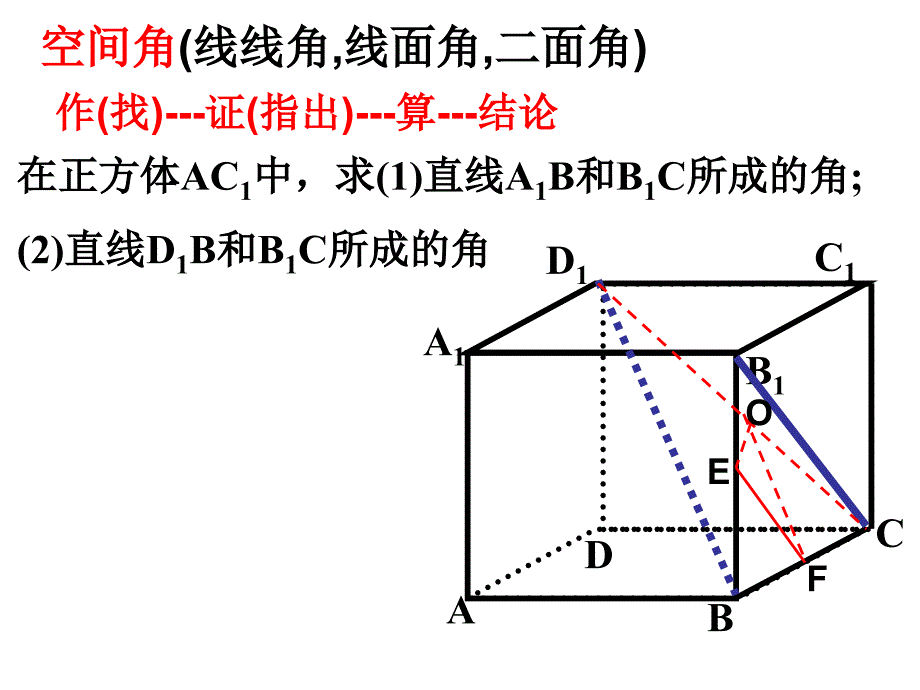 立体几何复习空间角的求法_第4页