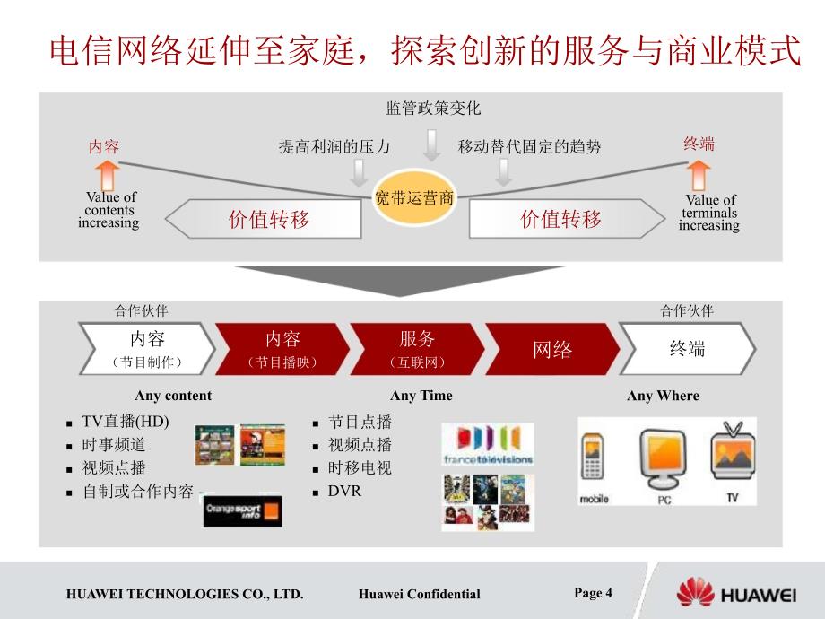 华为——超越管道、延伸价值构建精彩家庭_第4页