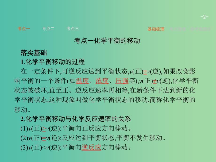 高考化学一轮复习 7.3 化学平衡的移动 化学反应进行的方向课件.ppt_第2页