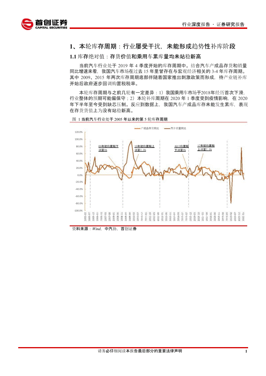 汽车行业报告：趋势性补库即将开启_第3页