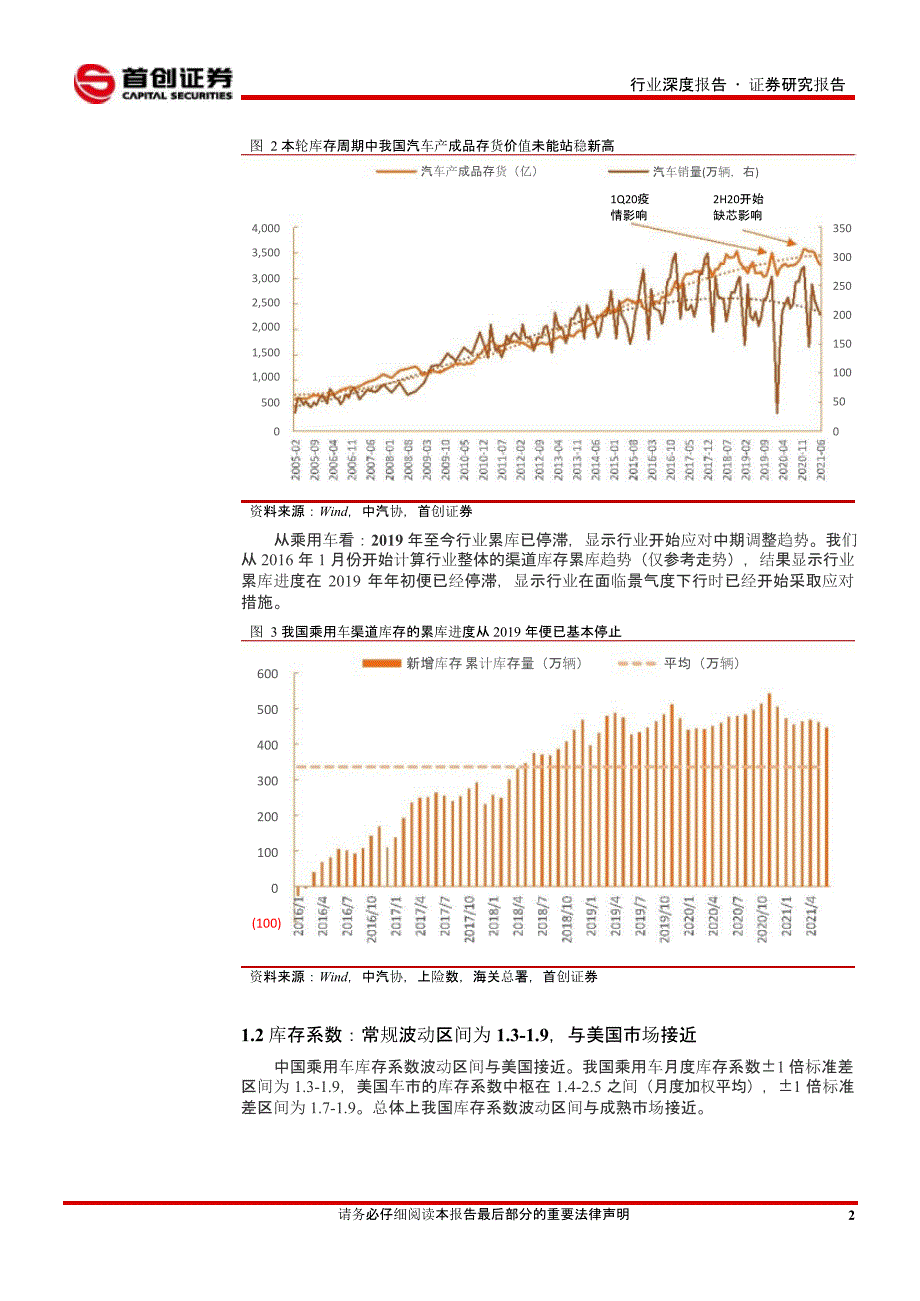 汽车行业报告：趋势性补库即将开启_第4页