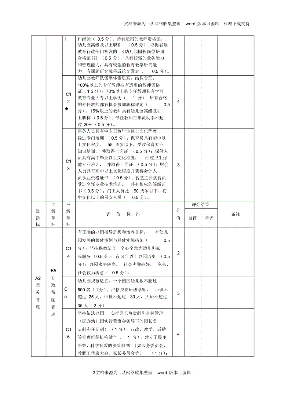 【精编】近三年幼儿园教科研成果发表、出版、获奖情况_第3页