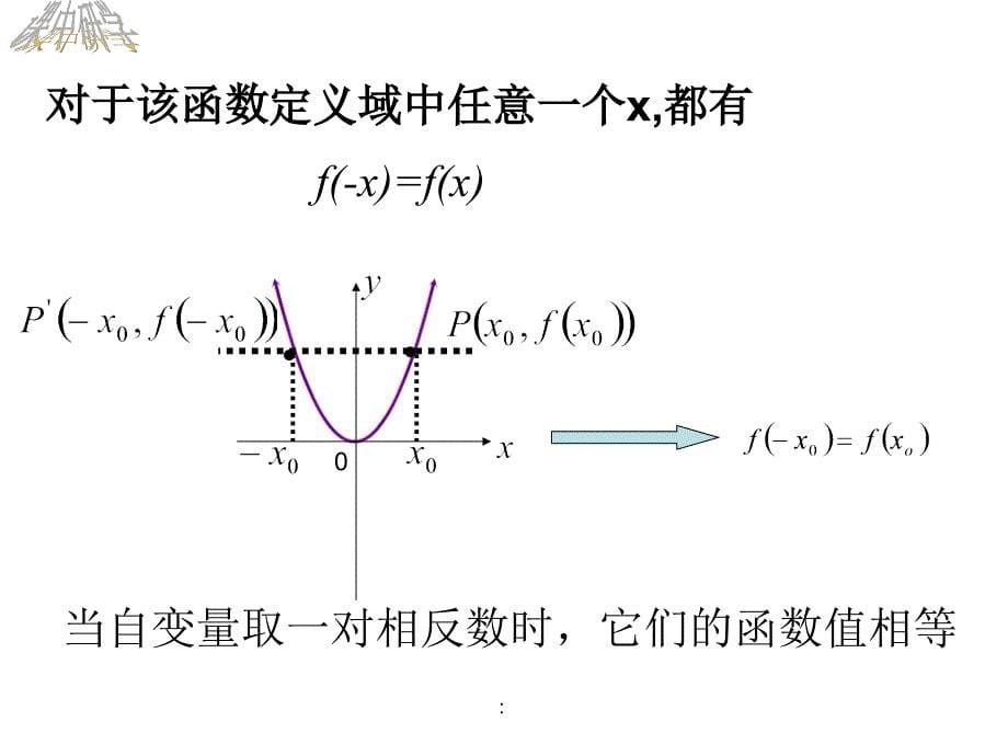 2.1函数的简单性质奇偶性ppt课件_第5页