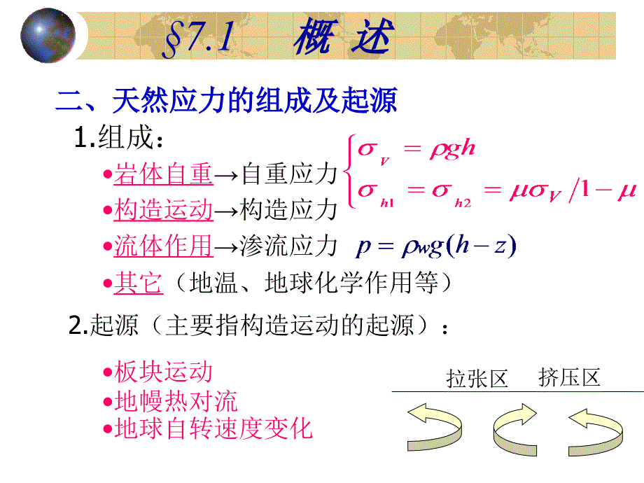 岩体中的天然应力PPT课件_第3页