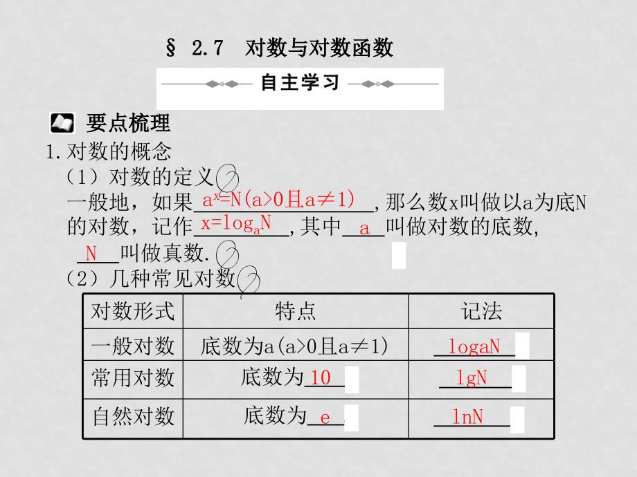 高三数学一轮专题复习 2.7 对数与对数函数课件_第1页