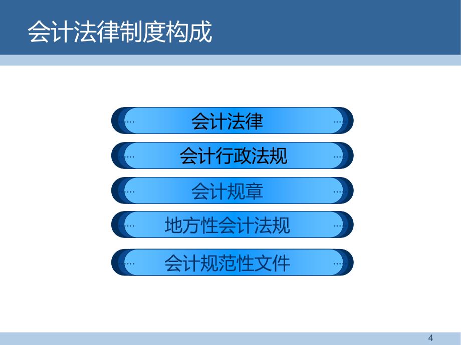 初级会计职称考试教材经济法第二章会计的法律制度PPT参考课件_第4页