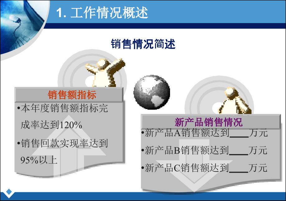 销售主管工作总结.ppt_第3页