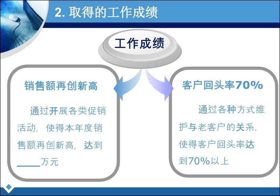 销售主管工作总结.ppt_第5页