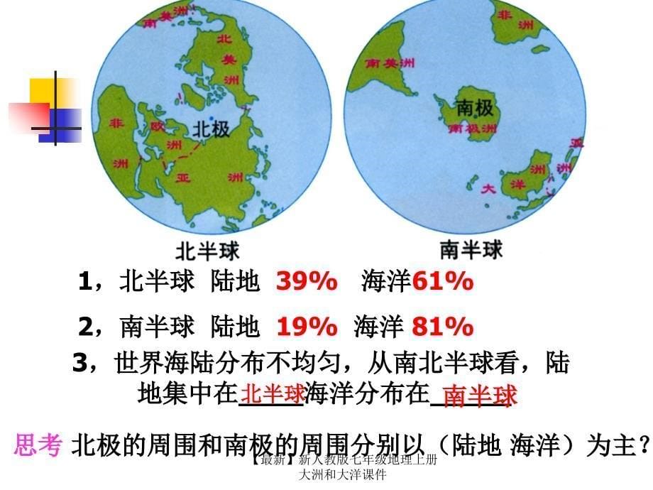 最新七年级地理上册大洲和大洋_第5页