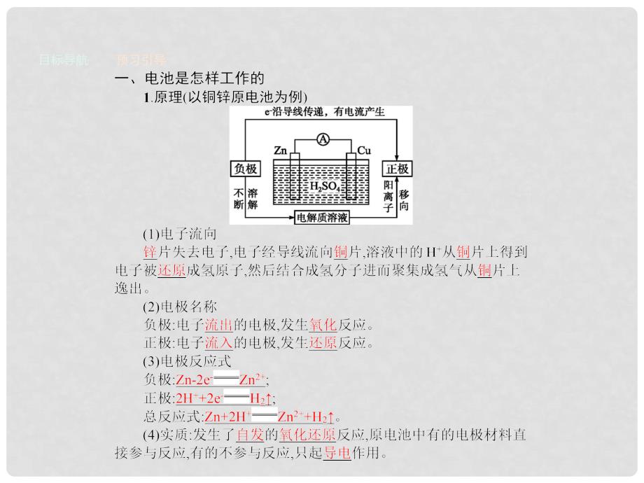 高中化学 主题3 合理利用化学能源 3.1 合理利用化学能源课件 鲁科版选修1_第4页