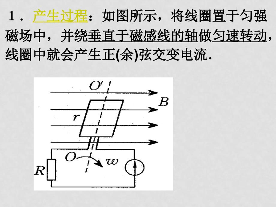 高三物理交变电流复习课件新课标人教版选修三交变电流复习_第2页